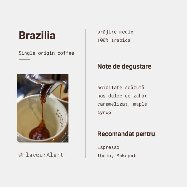 Cafea Single Origin Brazilia